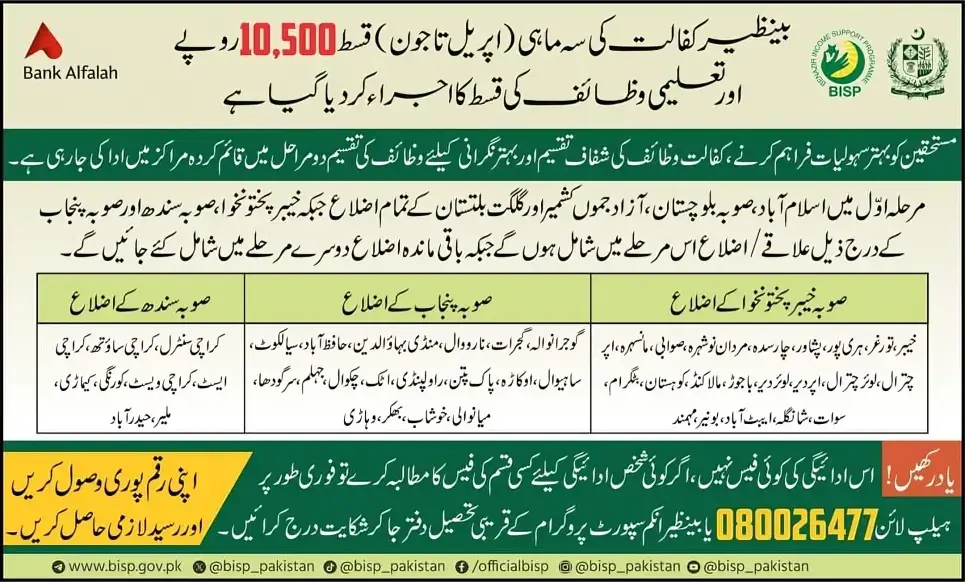 Ehsaas Kafalat 10500 April to June Installment Released In Phase 1