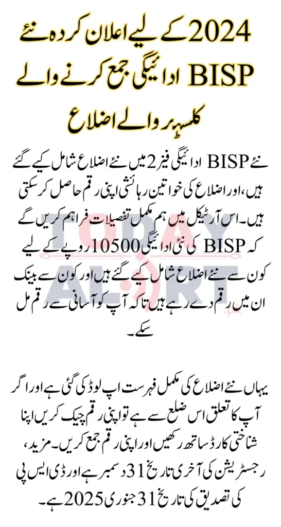 Districts With New BISP Payment Collection Clusters Announced for 2024