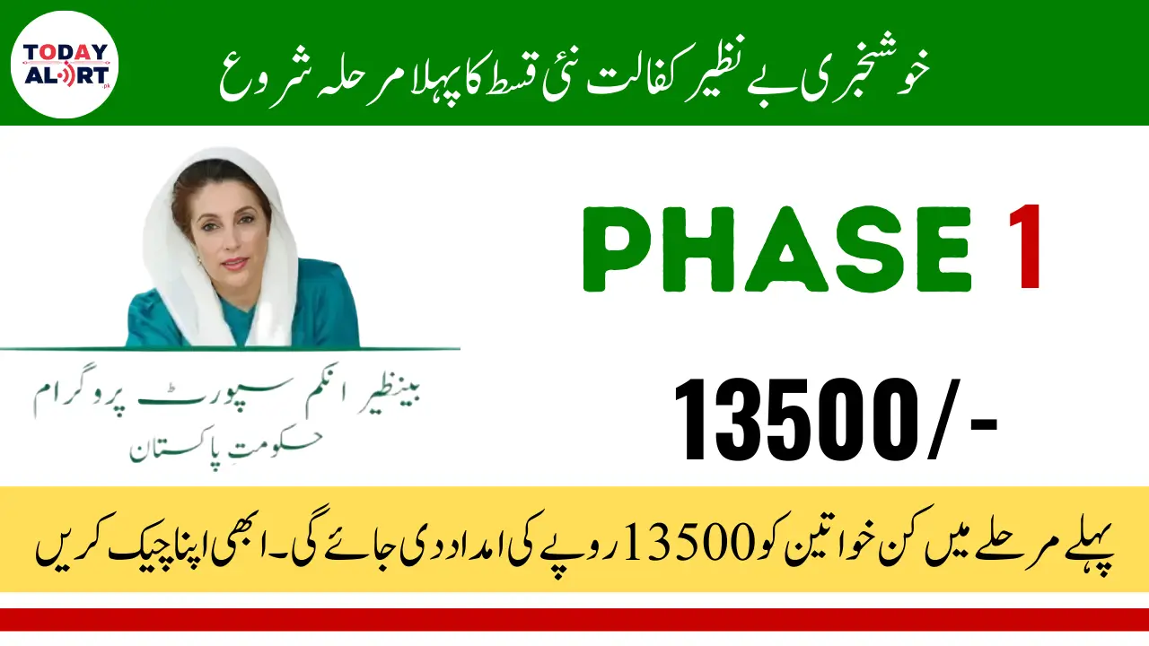 Benazir Kafaalat Phase 1 January To March Installment Supporting 10M Women With 13500 Payment