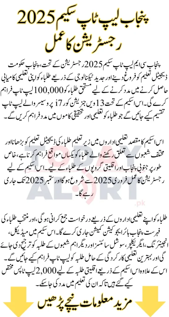 Punjab CM Laptop Scheme 2025 Registration Process, Eligability & Latest Details